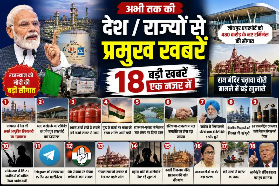 देशभर की बड़ी खबरे : देशभर की बड़ी खबरें: पीएम मोदी की राजस्थान सौगात, ग्रीन रिफाइनरी का उद्घाटन सहित पढ़ें आज की 18 प्रमुख खबरें