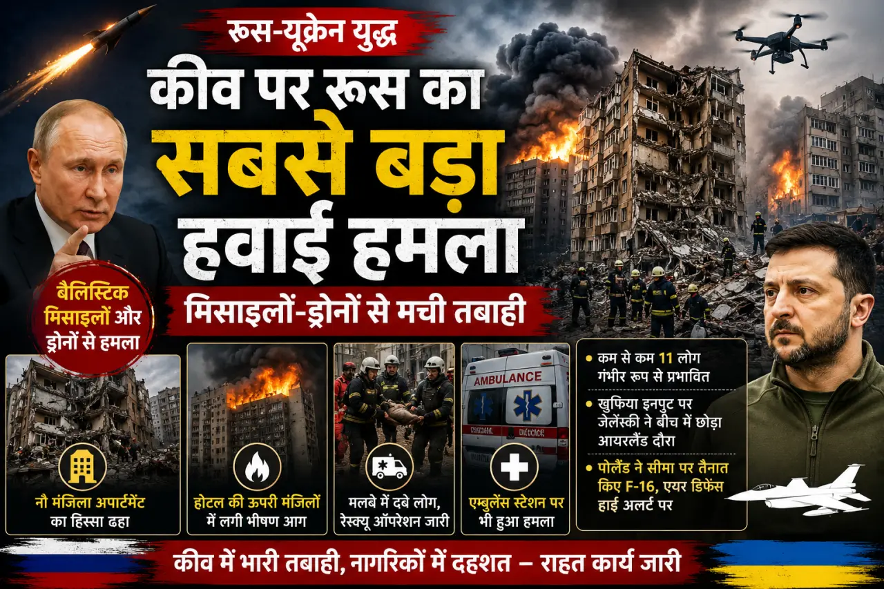 कीव पर रूस का सबसे बड़ा हवाई हमला, मिसाइलों-ड्रोनों से मची तबाही