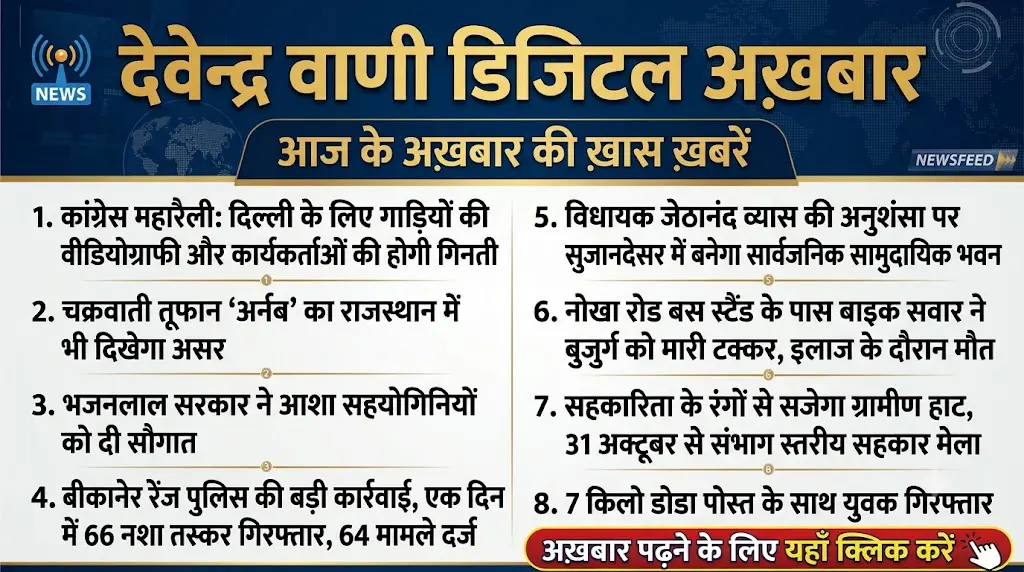 आज का अखबार